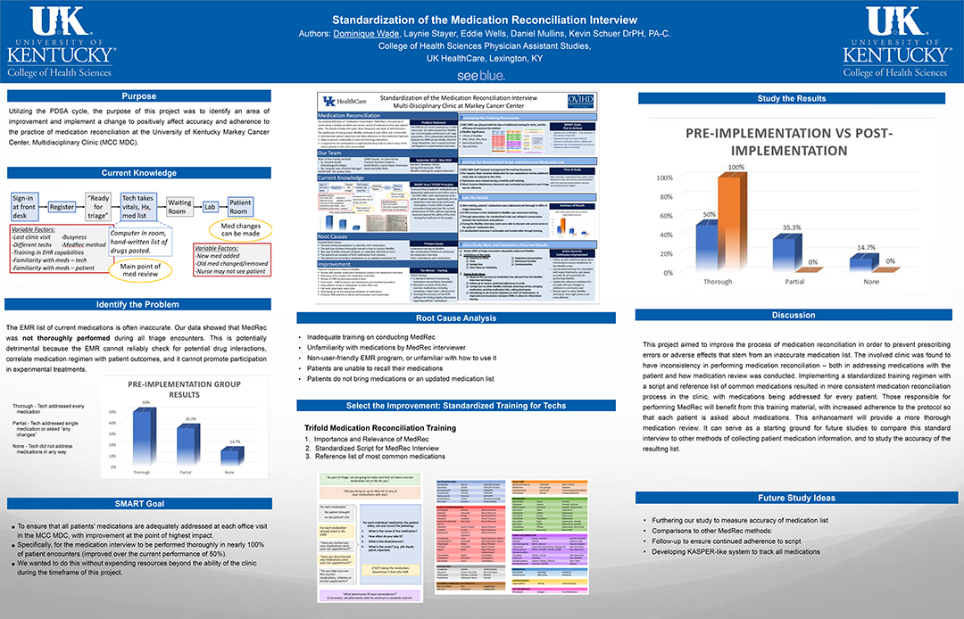Standardization of the Medication Reconciliation Interview ePoster