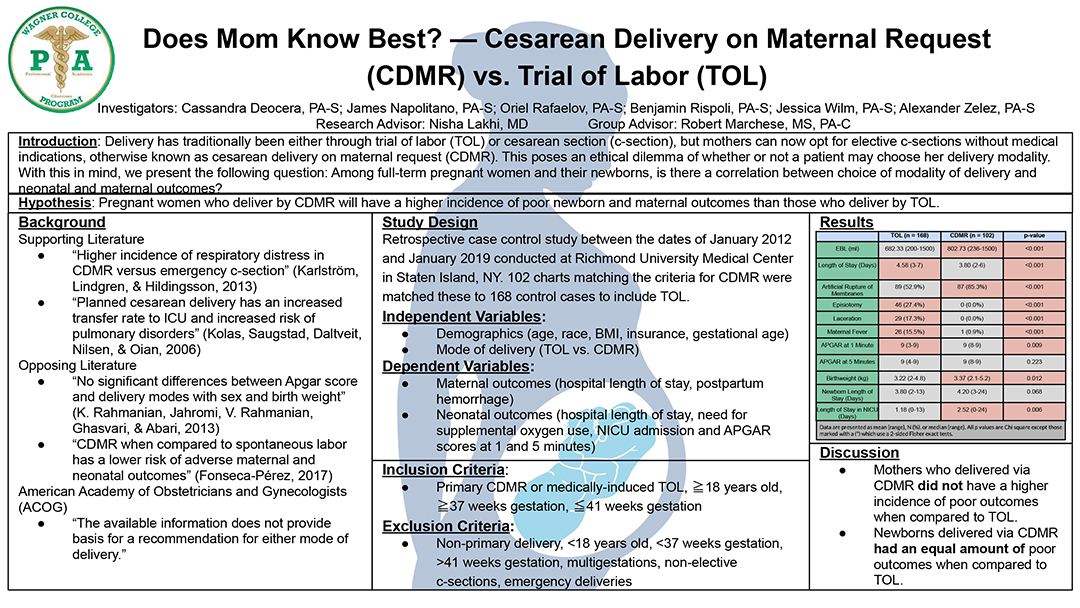 Does Mom Know Best? – Trial of Labor vs. Cesarean Delivery by Maternal Demand ePoster