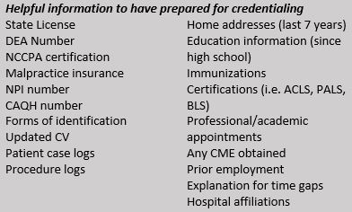 List of helpful information to have prepared for credentialing