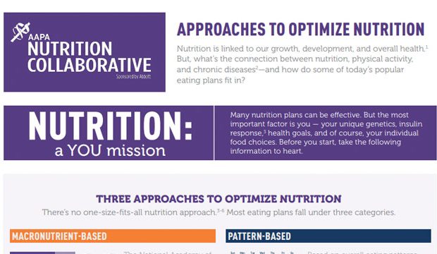 Enfoques para optimizar la nutrición