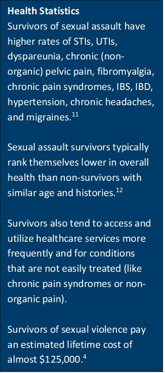 PDF) The Challenges of Sexual Offense Treatment Programs in