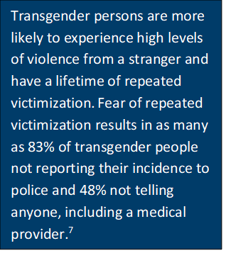 Statistics on violence against transgender persons