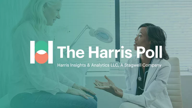 Investigación de la AAPA: la encuesta Harris